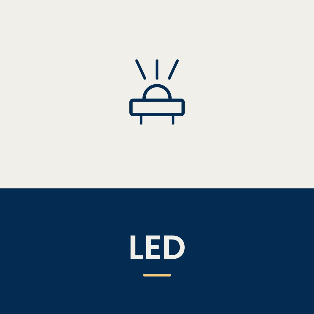 Lampe frontale LED Image