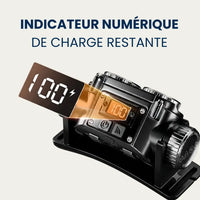 Lampe Frontale Double Faisceau & Rechargeable