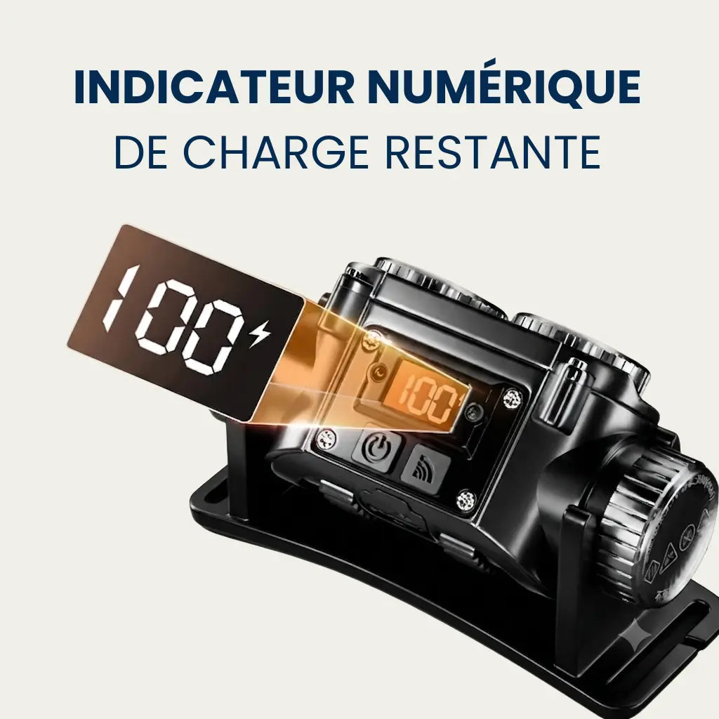 Lampe Frontale Double Faisceau & Rechargeable