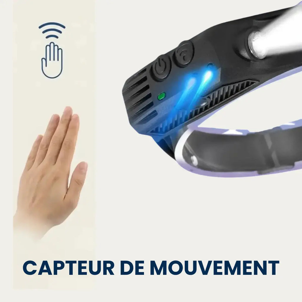 Lampe Frontale Faisceau Large & Rechargeable