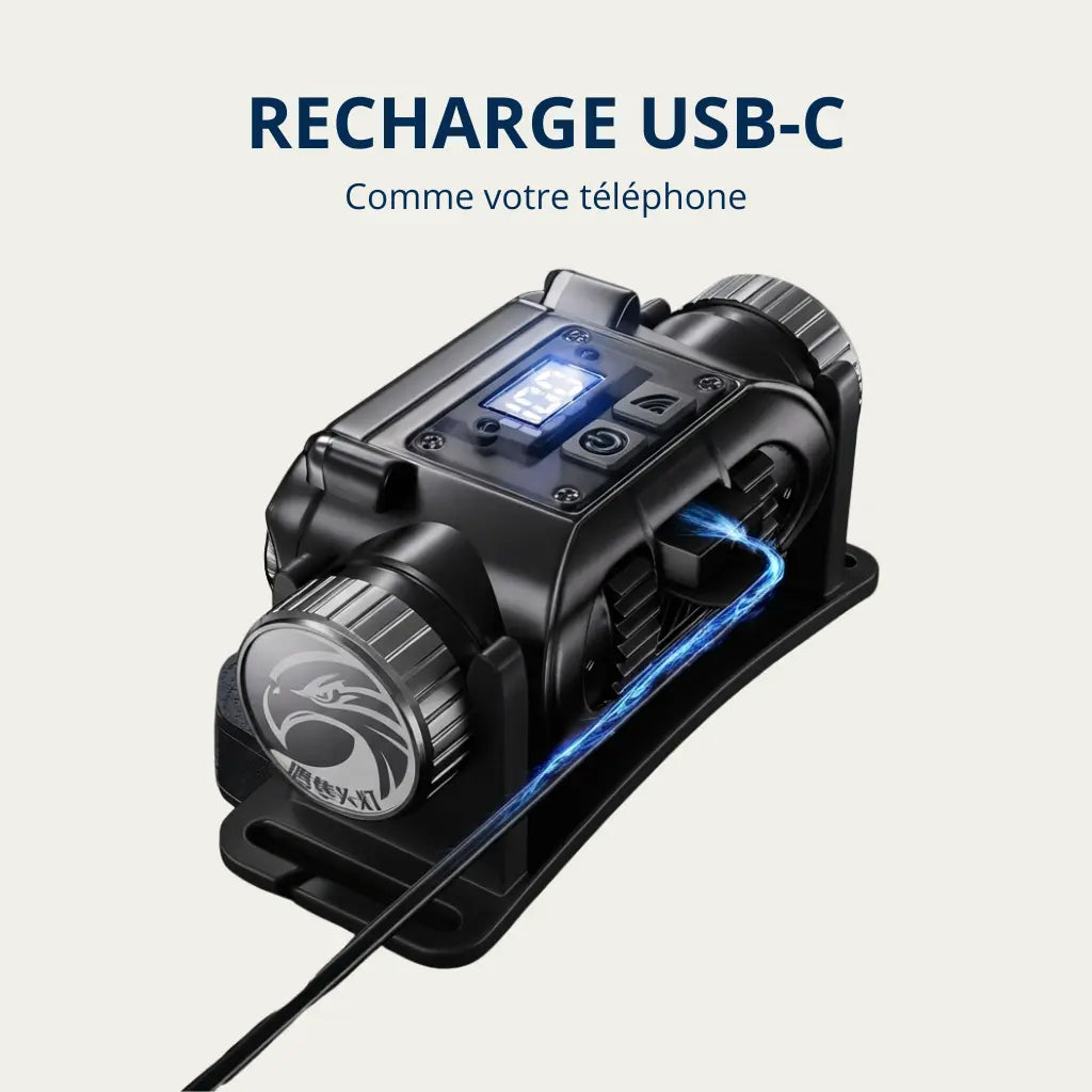 Lampe Frontale Double Faisceau & Rechargeable