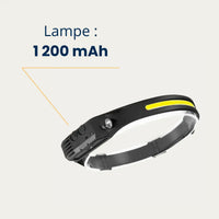 Lampe Frontale Faisceau Large & Rechargeable