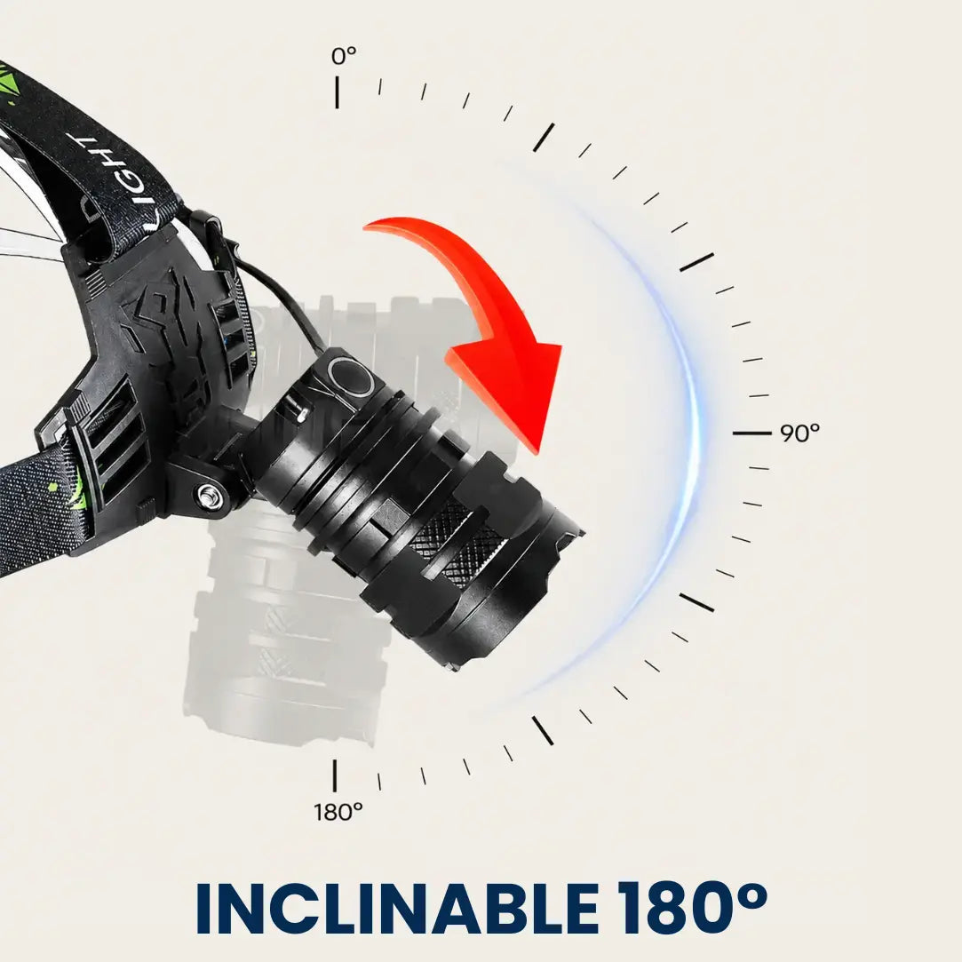 Tête inclinable de la lampe frontale LAMPORA, orientable vers le bas
