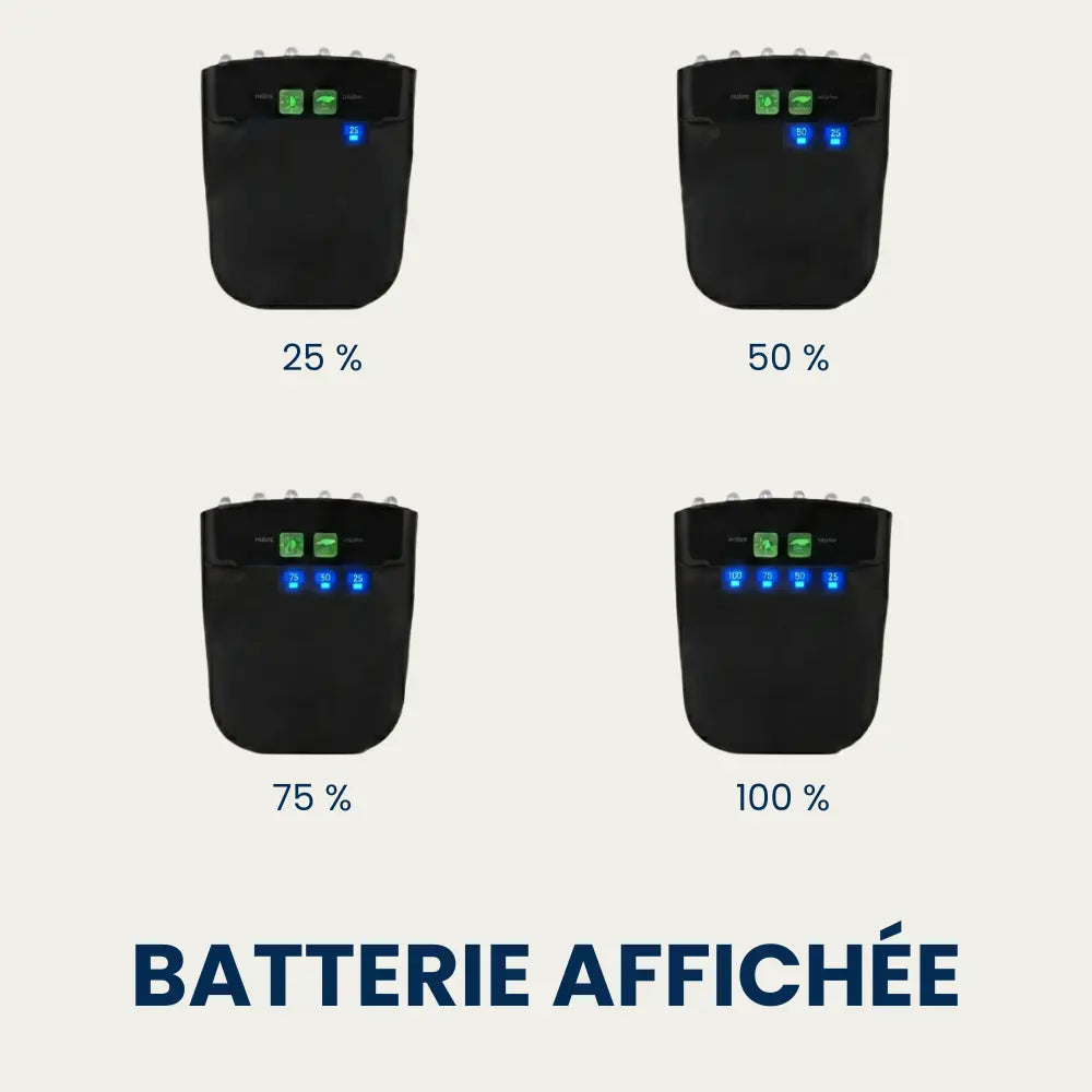 Affichage du niveau de batterie sur quatre paliers de la lampe frontale à clipser LAMPORA
