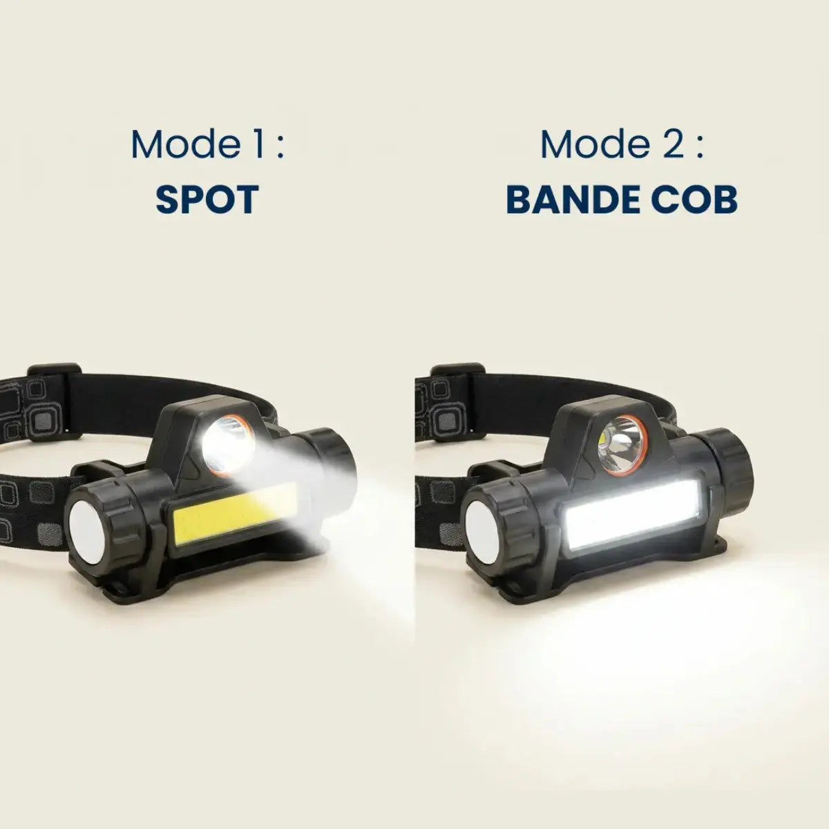 Lampe frontale magnétique avec ses deux modes : spot LED pour éclairer loin, bande COB pour éclairer large Image