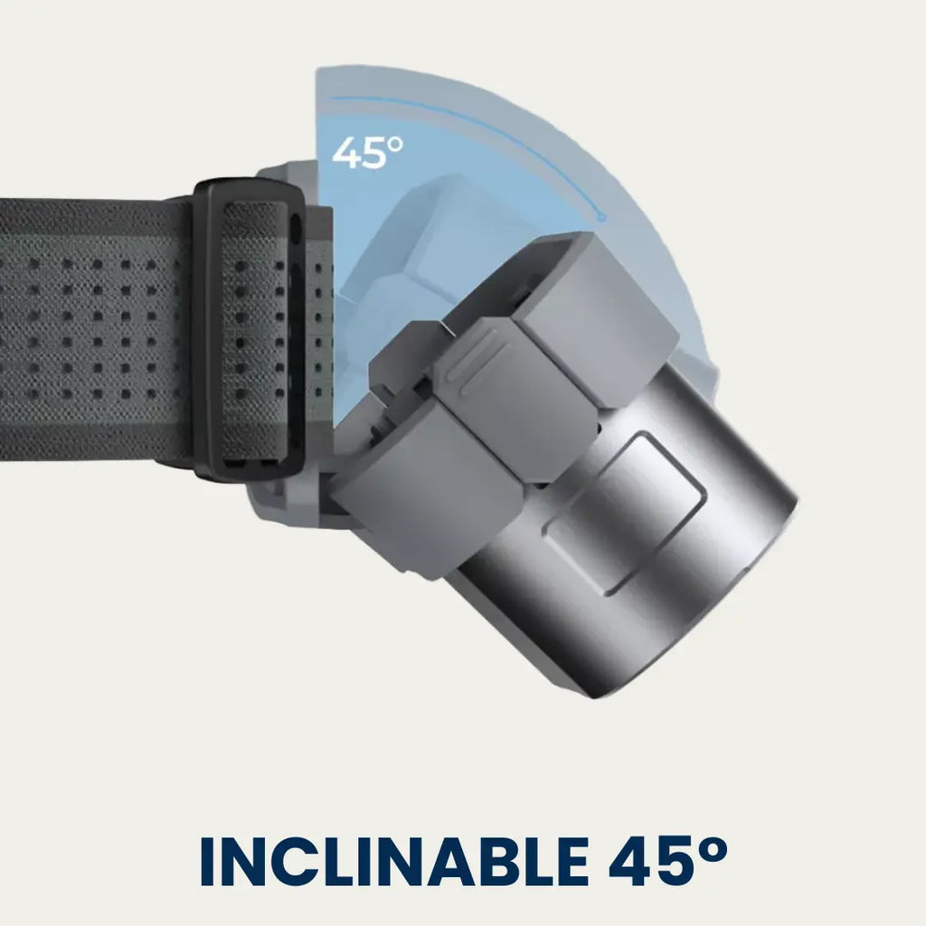 Tête de la lampe frontale inclinable jusqu'à 45 degrés pour orienter le faisceau