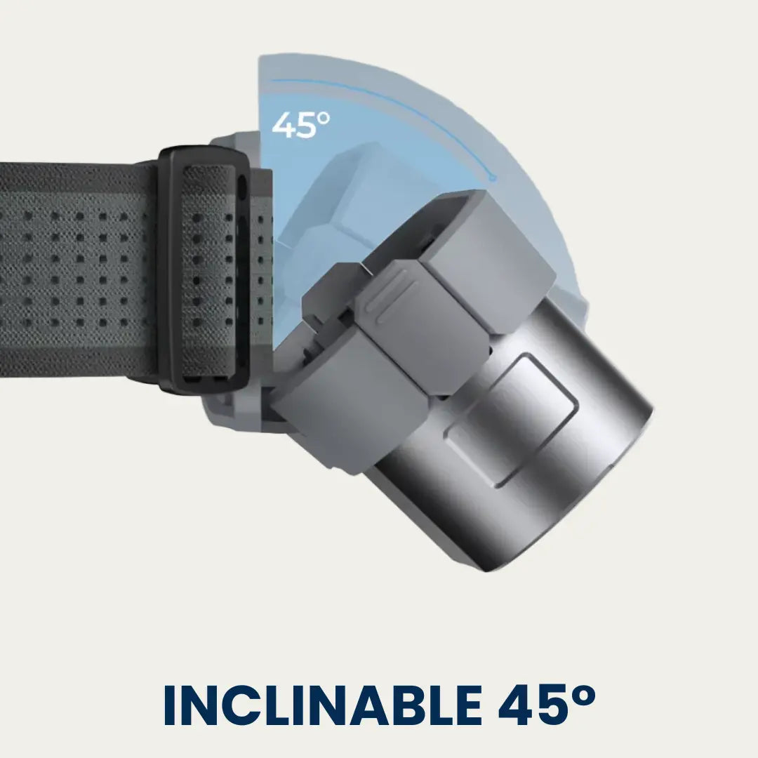 Tête de la lampe frontale inclinable jusqu'à 45 degrés pour orienter le faisceau